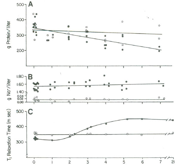 fig4