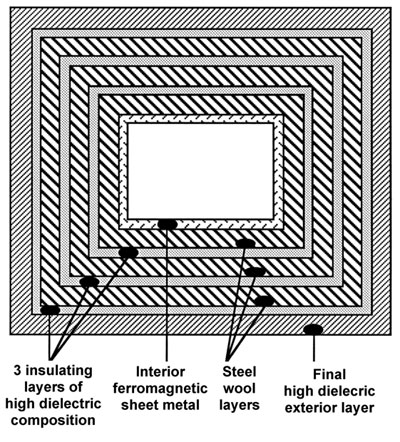 fig1