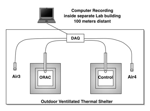 fig4