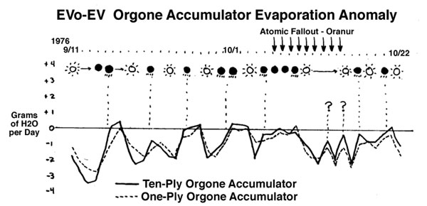 fig8