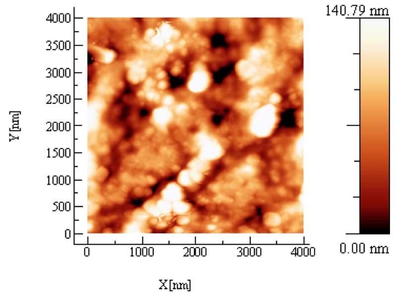 Figure 4a: AFM topography of a few drops, 3-5, of evaporated Iteratively Filtered Water. The XY scale of the picture is 4×4 μm. The different color code from bright to dark indicates the Z height of the clusters.