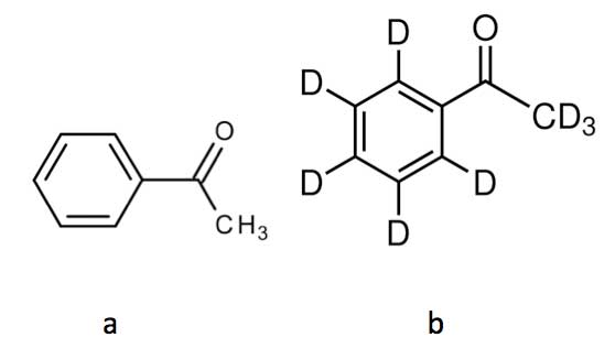 Figure 5: Acetophenone (a) and deuterated acetophenone (b).