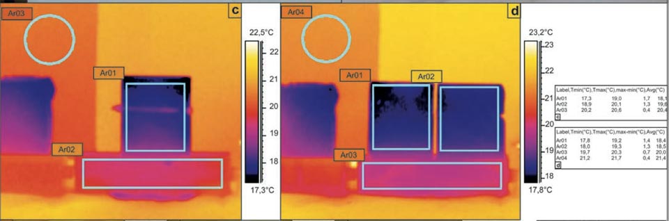 Figure 3: Water capillarity in high-efficiency bricks. a, b, Photographs of the set-up. c-l, IR photographs (see main text). Tables show the radiant temperatures measured in the indicated regions of the IR photographs. c, d, Diffusion in a sample cut in two parts: in contact (c), and separated (d). e-g, Water added to the centre of the hourglass shaped brick (see main text). h-l, Thermal effect due to the contact of an electric soldering iron with 50 W of power on the left side of the brick (see main text).